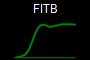 FITB